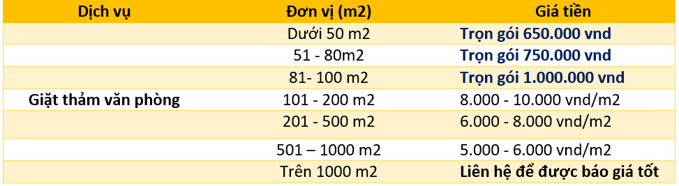 Bang bao gia giat tham van phong